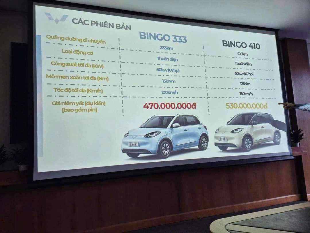 Wuling Bingo anh 4