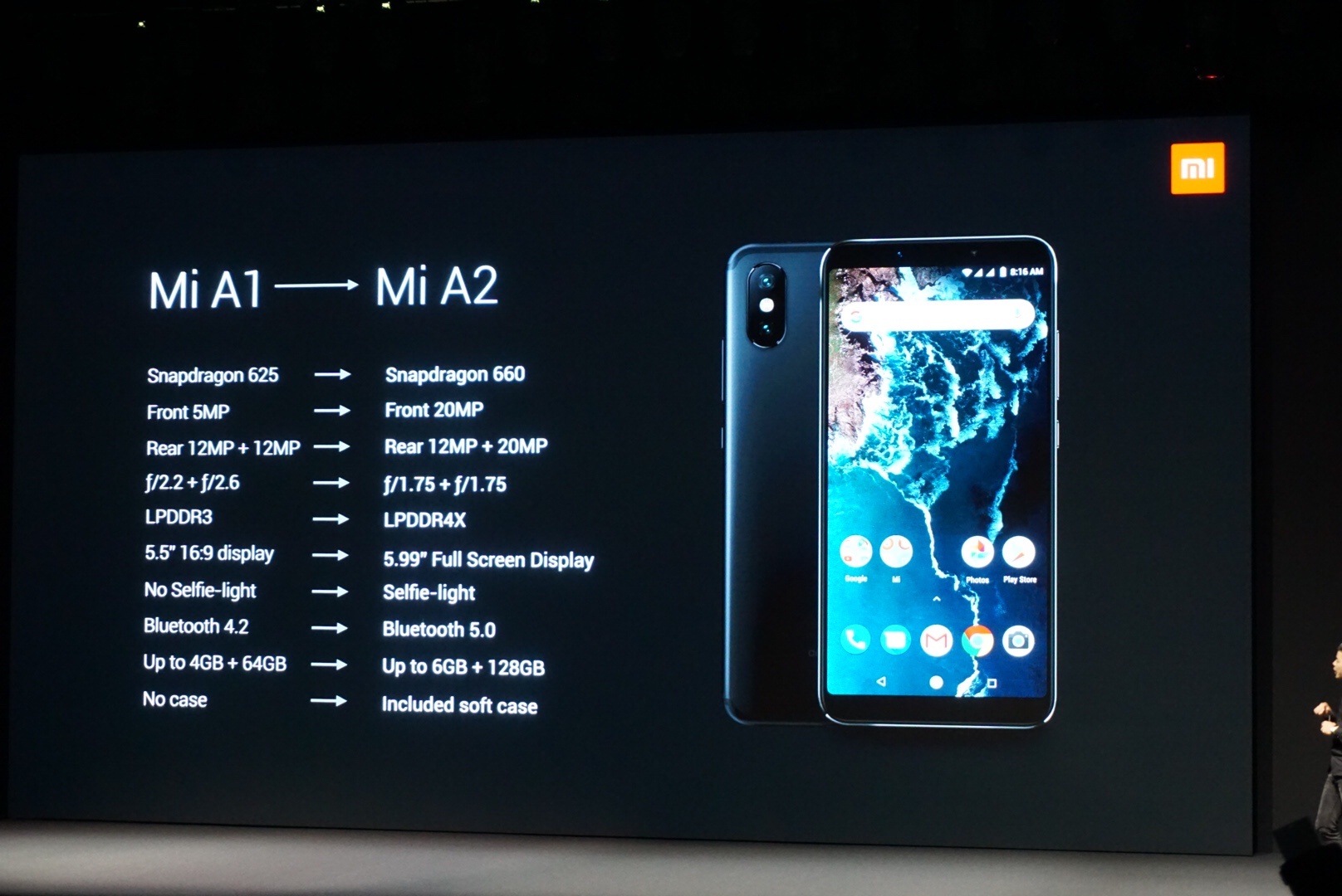 Xiaomi ra mat Mi A2 va A2 Lite anh 19