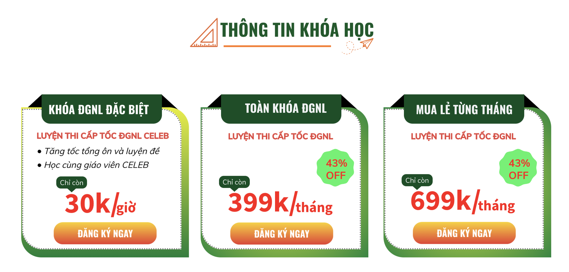 luyen thi DGNL anh 2