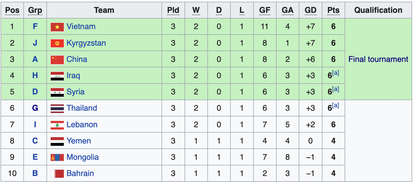 u20 thai lan anh 1