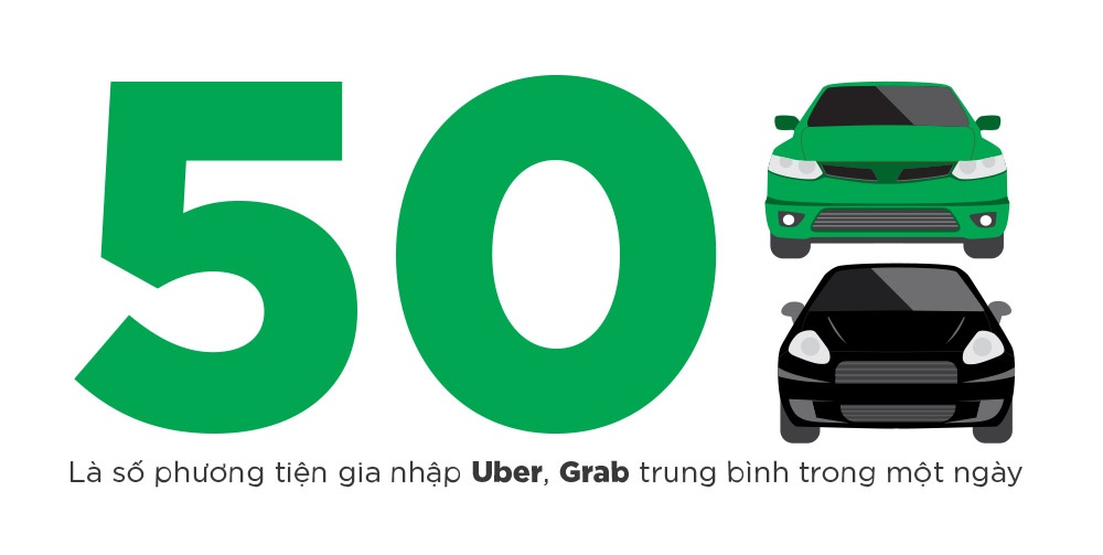 tai xe bieu tinh phan doi uber grab anh 2