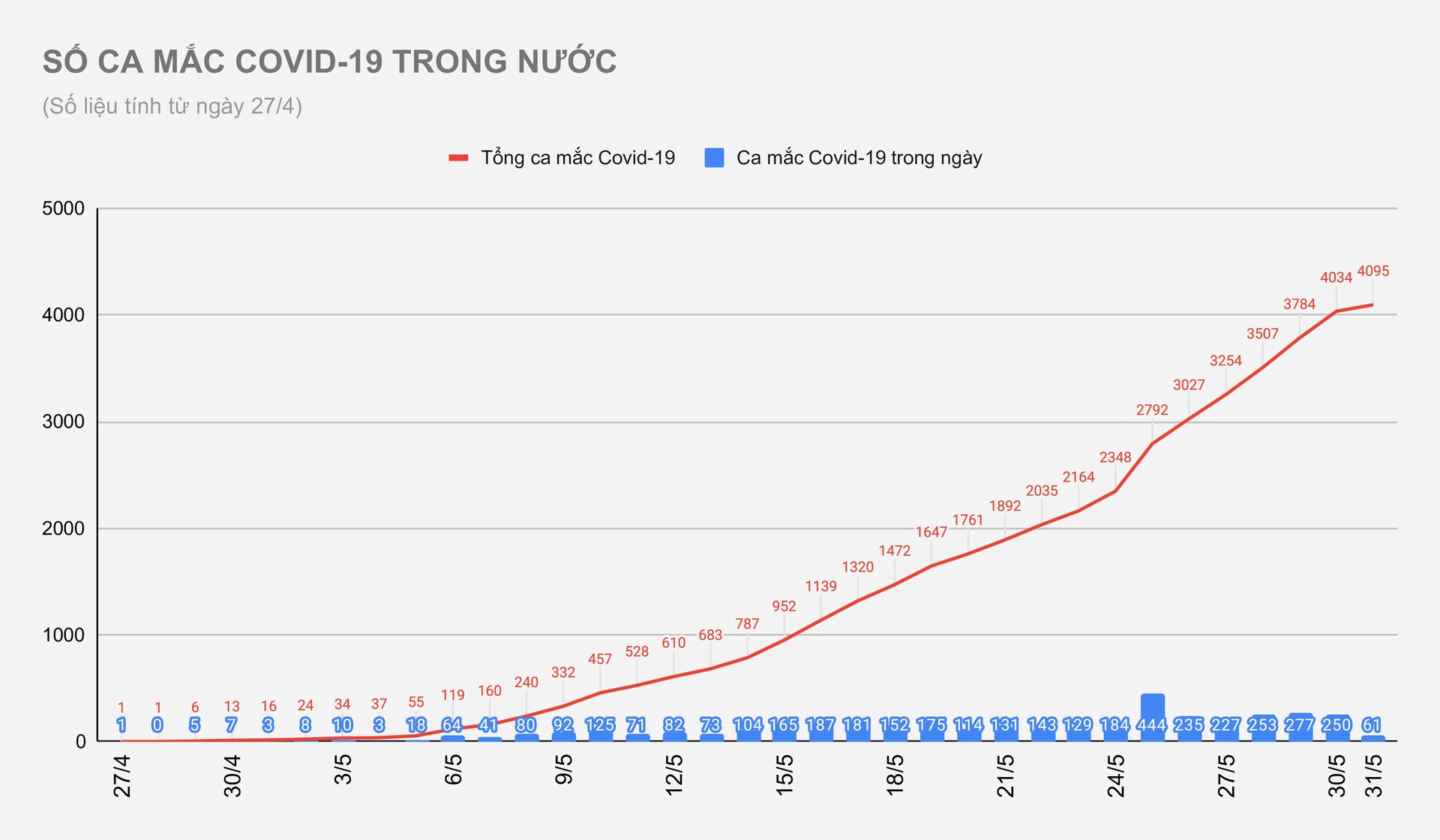 dich covid-19 anh 4