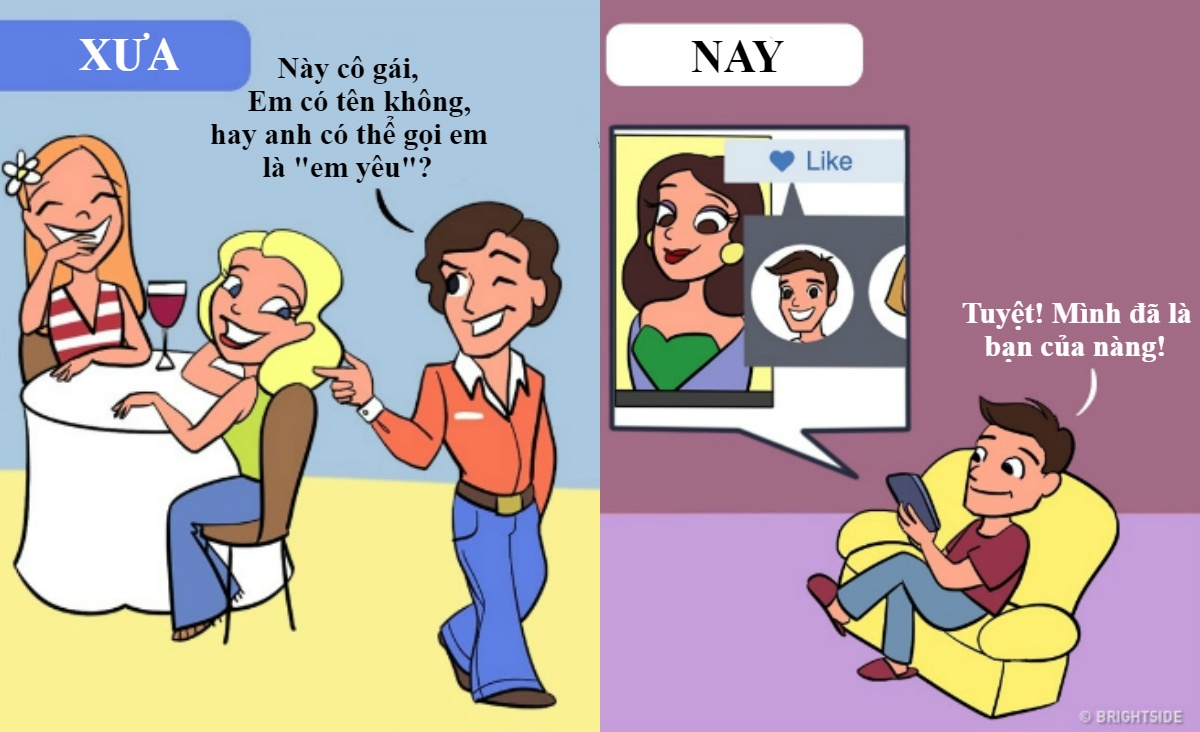 cong nghe lam thay doi cuoc song anh 2
