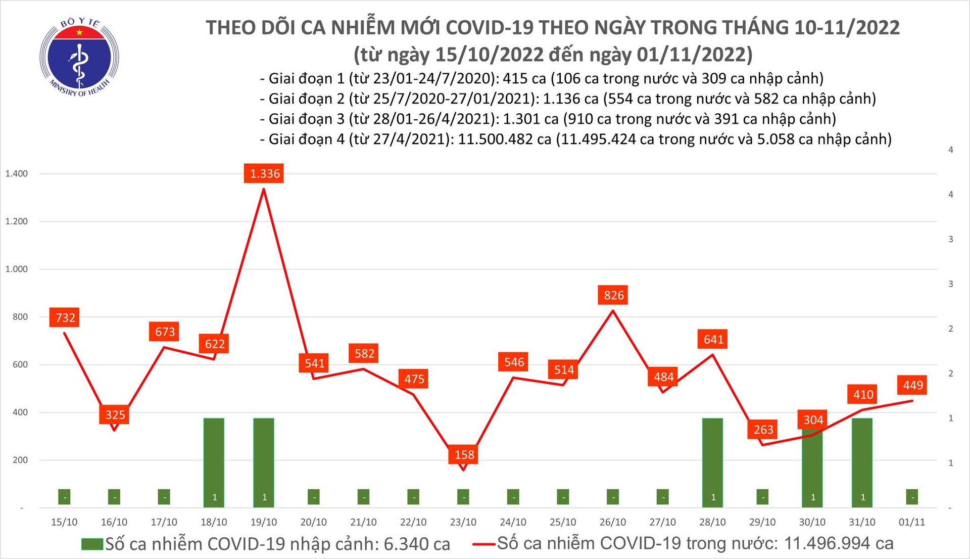 dich benh Covid-19 anh 1