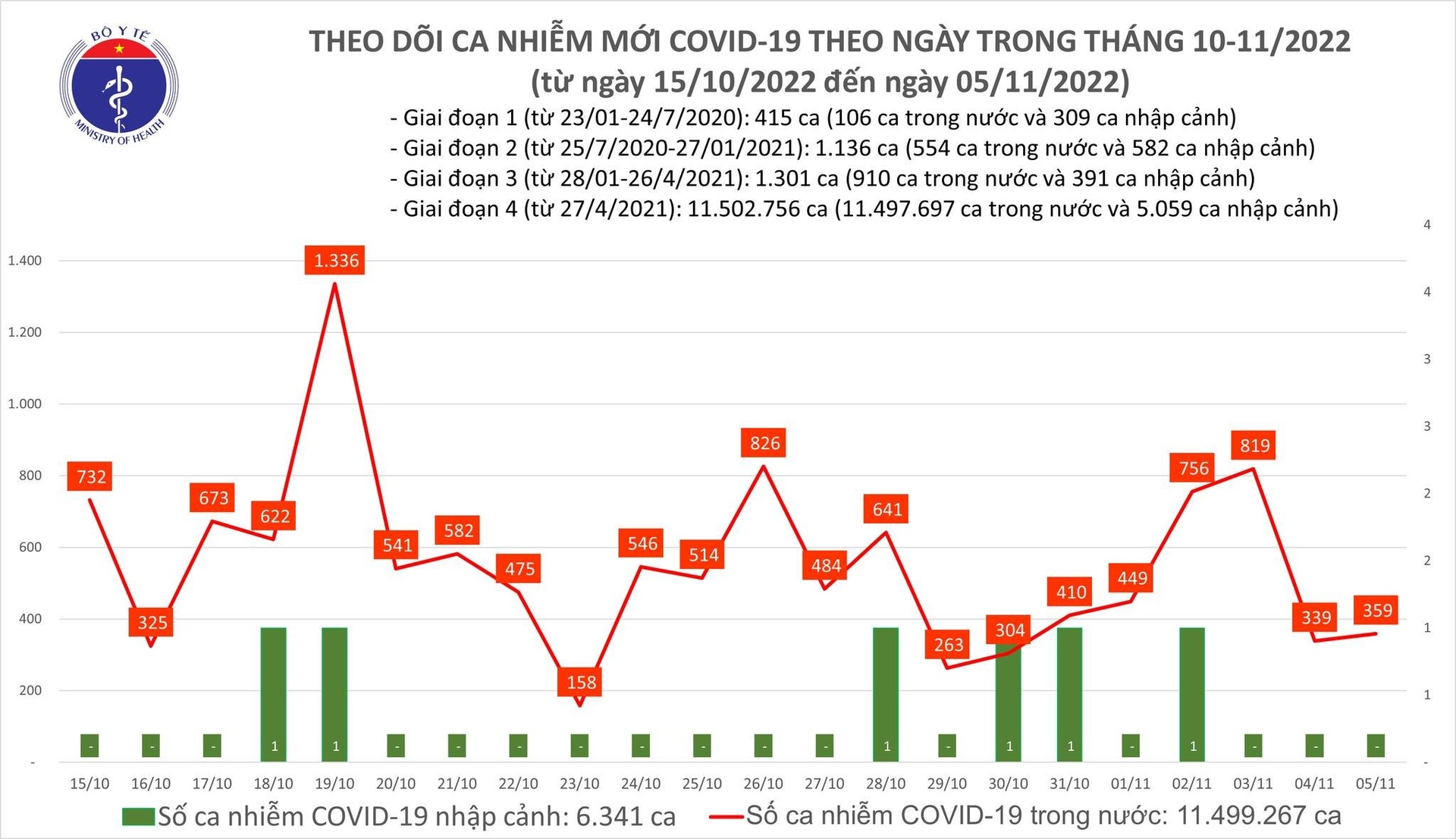 dich benh Covid-19 anh 1