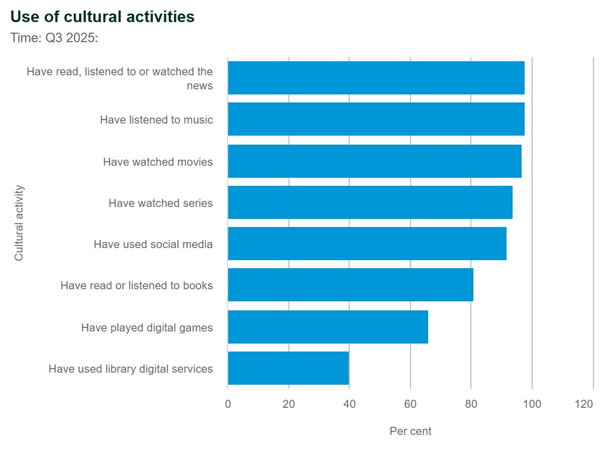 doc, van hoa doc, thu vien anh 5