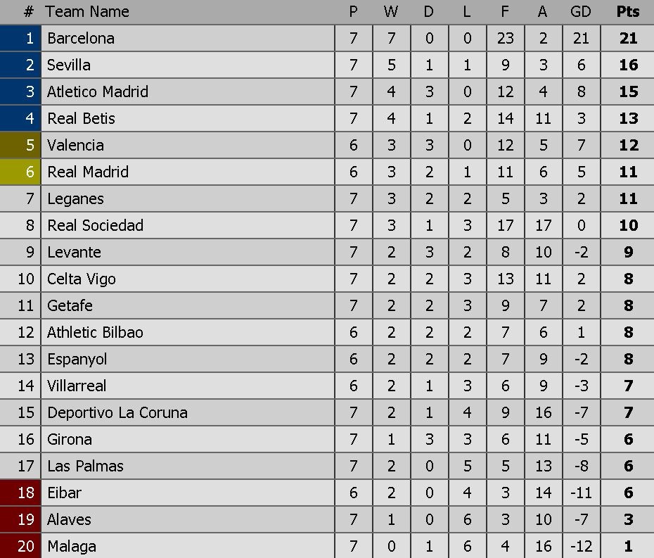 truc tiep bong da Barca anh 1