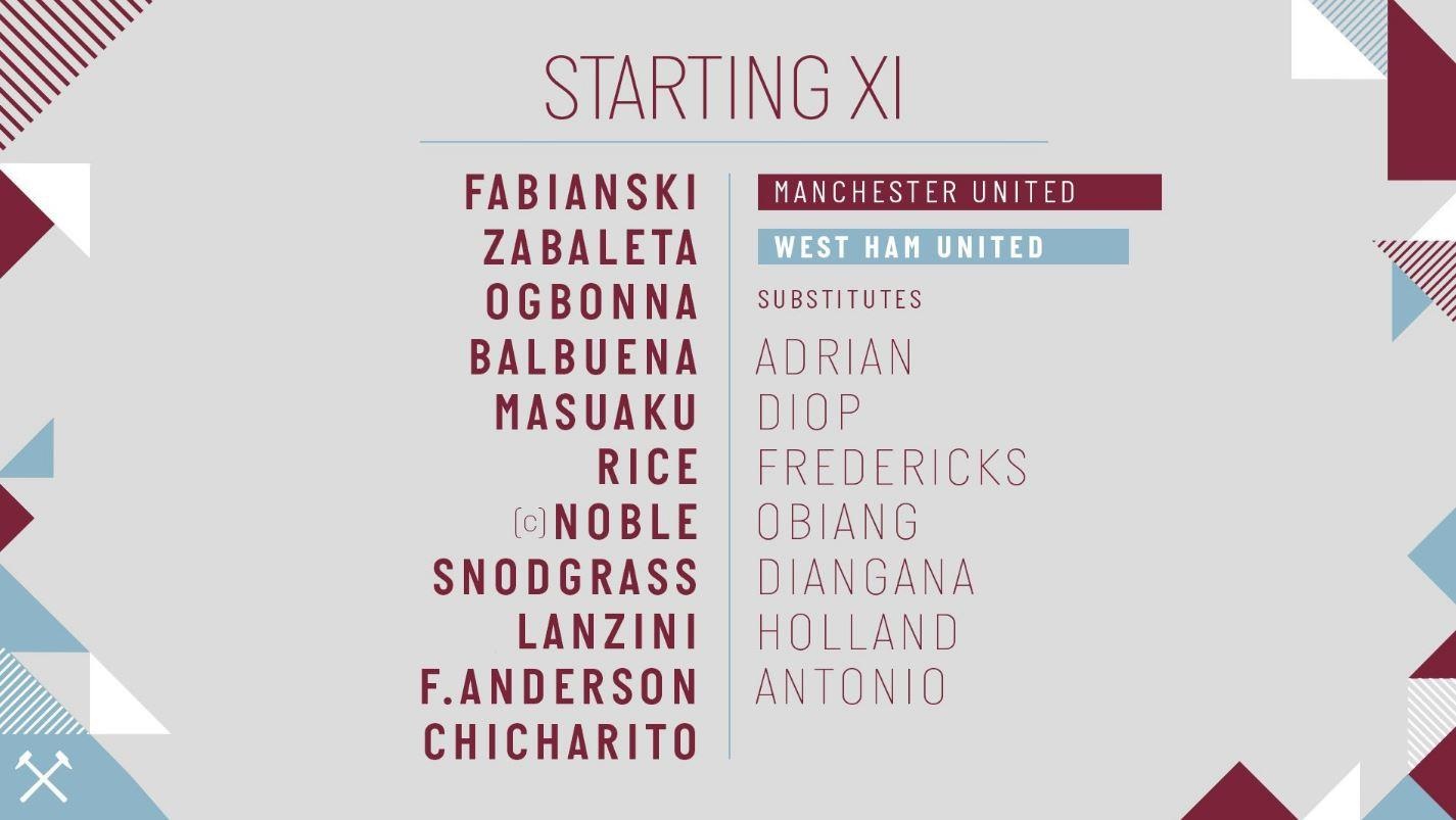 truc tiep MU vs West Ham anh 7