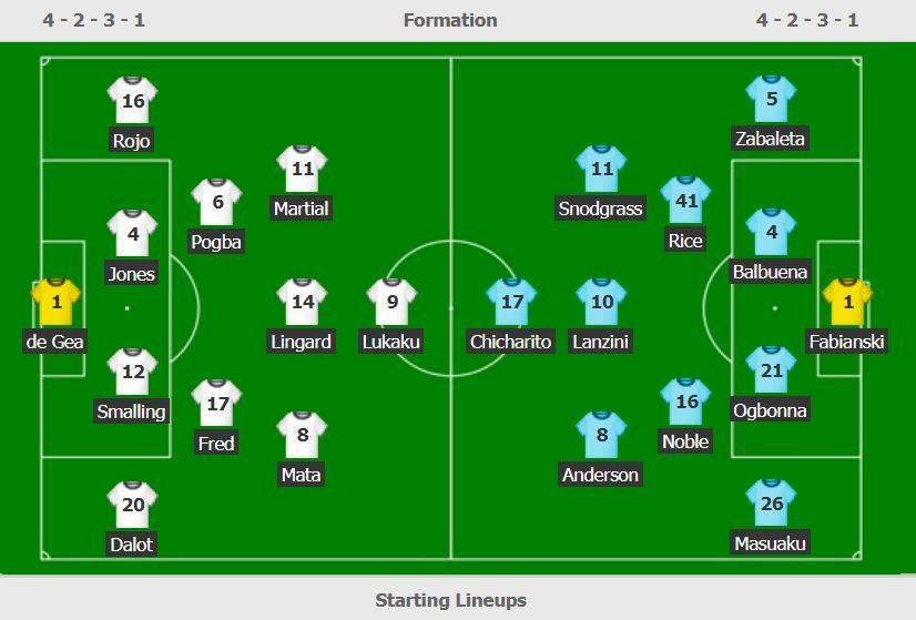 truc tiep MU vs West Ham anh 10