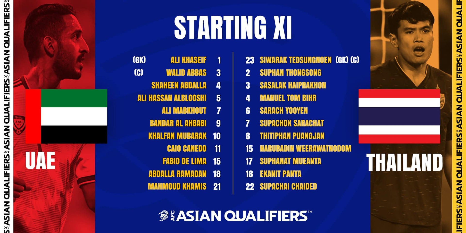 UAE vs Thai Lan anh 7