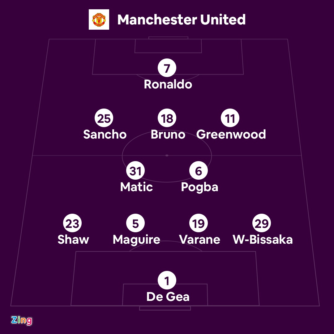 Man Utd dau Newcastle anh 21