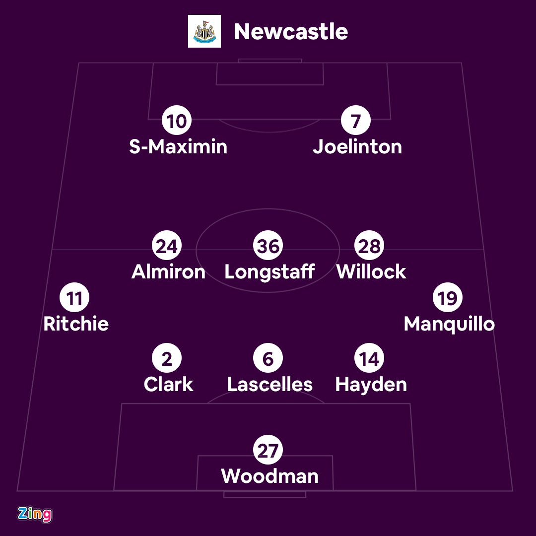 Man Utd dau Newcastle anh 22