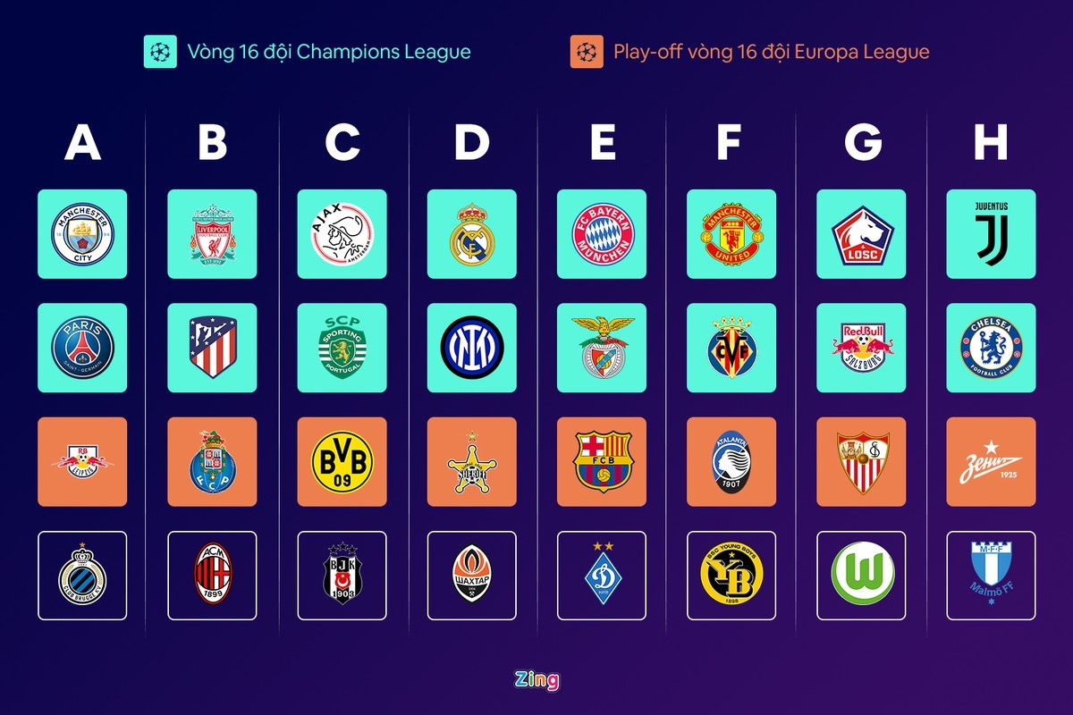 boc tham Champions League anh 3