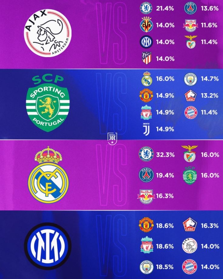 boc tham Champions League anh 14
