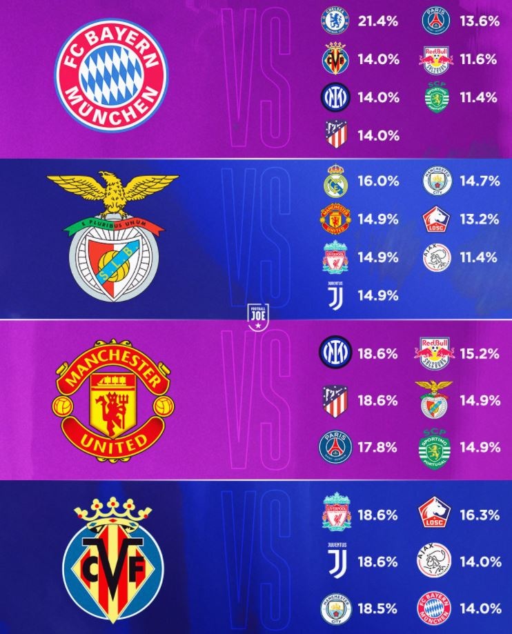 boc tham Champions League anh 13