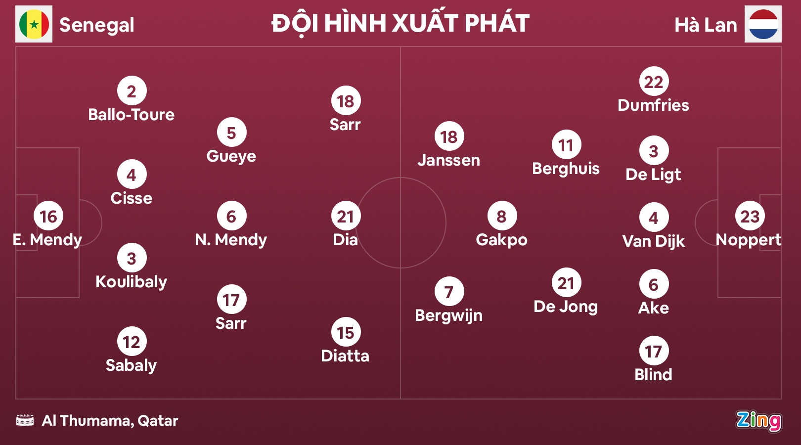 Ha Lan anh 8