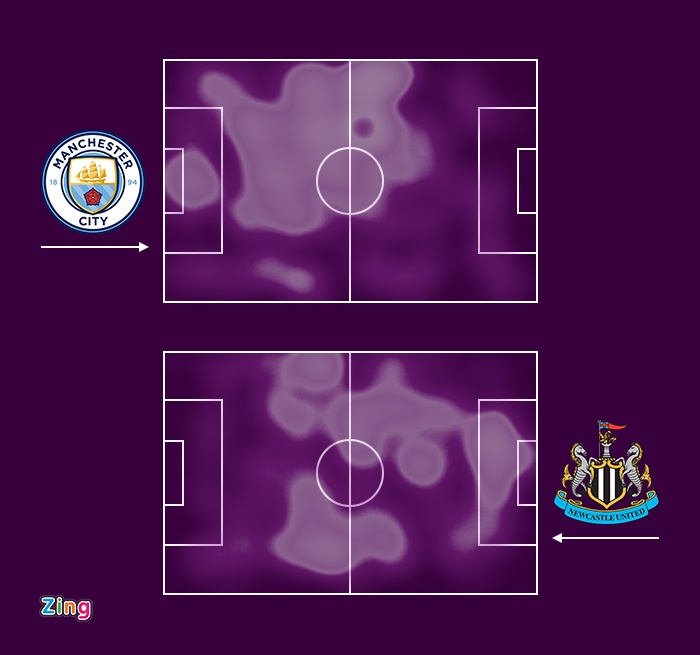 Man City dau Newcastle anh 23