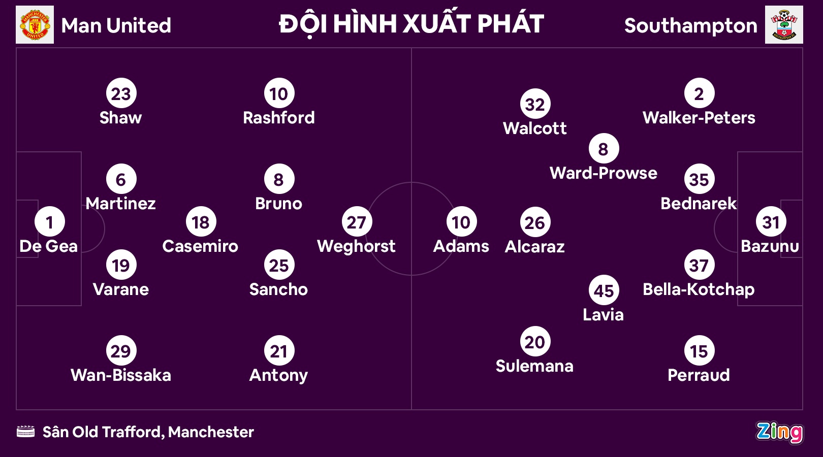 MU dau Southampton anh 27