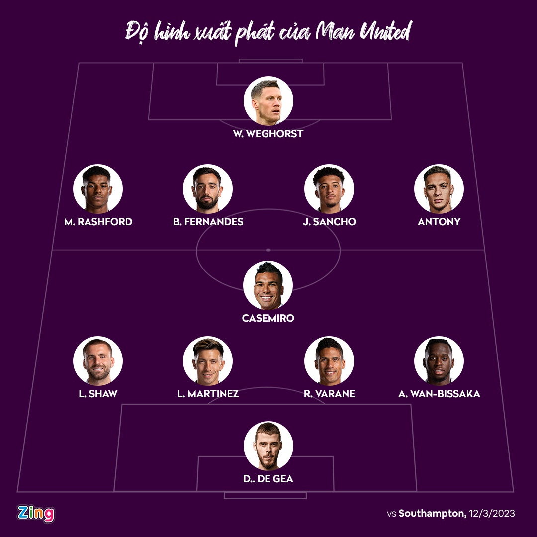 MU dau Southampton anh 13