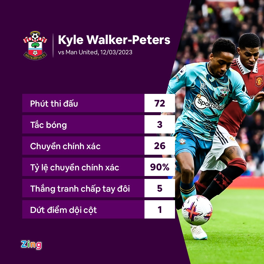 MU dau Southampton anh 36