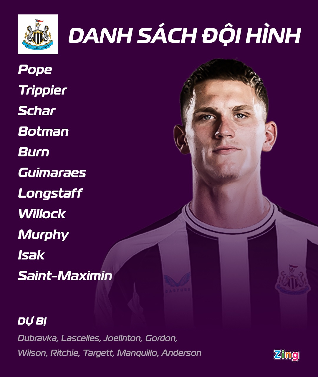 Newcastle dau Man United anh 9