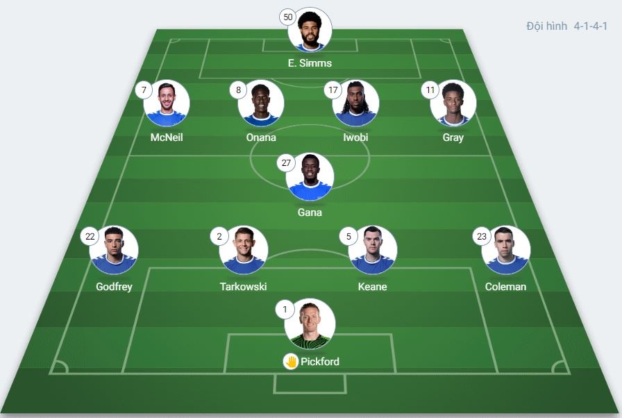 MU dau Everton anh 15