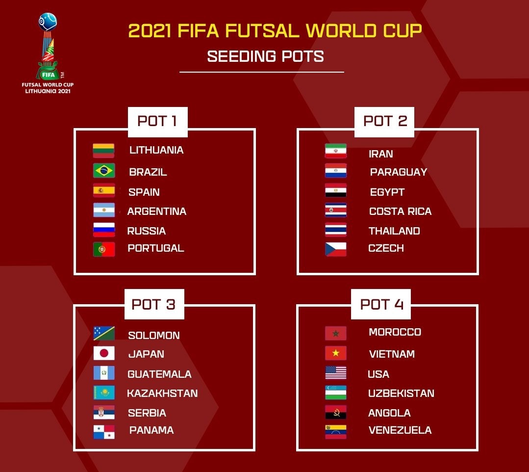 boc tham futsal World Cup anh 6