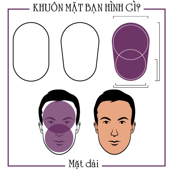 hinh dang guong mat nam gioi anh 6