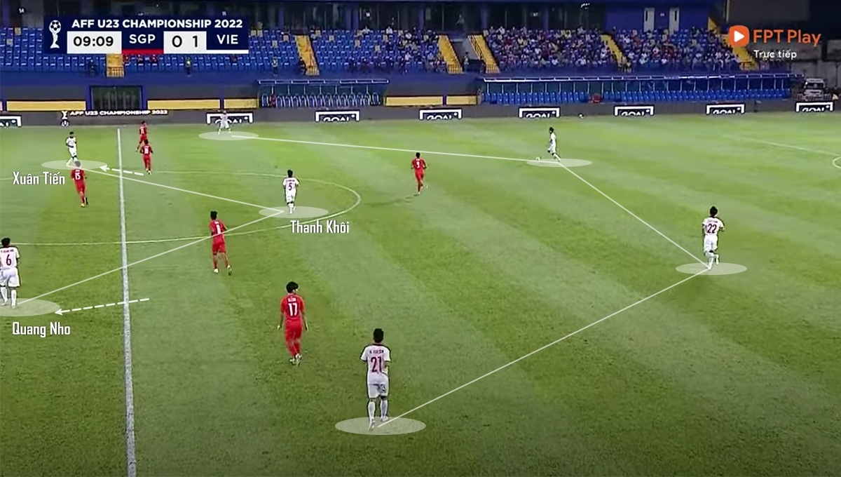 U23 Viet Nam anh 3