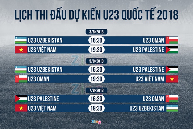 Vu Cong Lap,  Tran Minh Chien,  ASIAD,  U23 Viet Nam,  Olympic Viet Nam,  Park Hang-seo,  Nguyen Quang Hai,  Nguyen Van Quyet,  U23 quoc te anh 3
