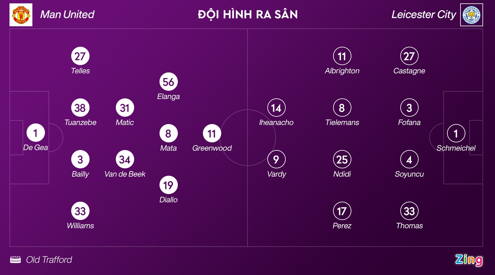 Man Utd anh 10