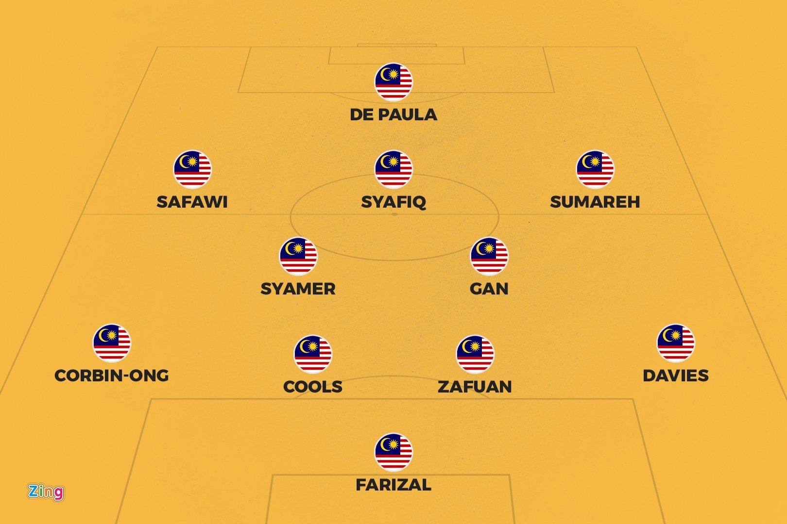 Malaysia vs Viet Nam anh 20