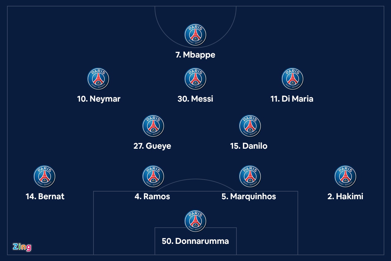 PSG anh 5