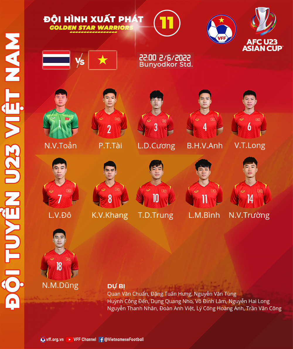 viet nam vs thai lan anh 11