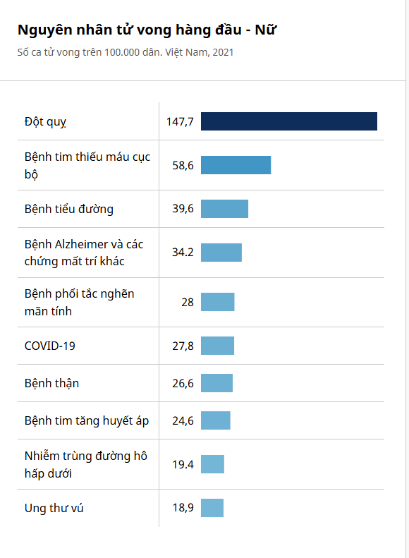 tuoi tho nguoi Viet anh 5