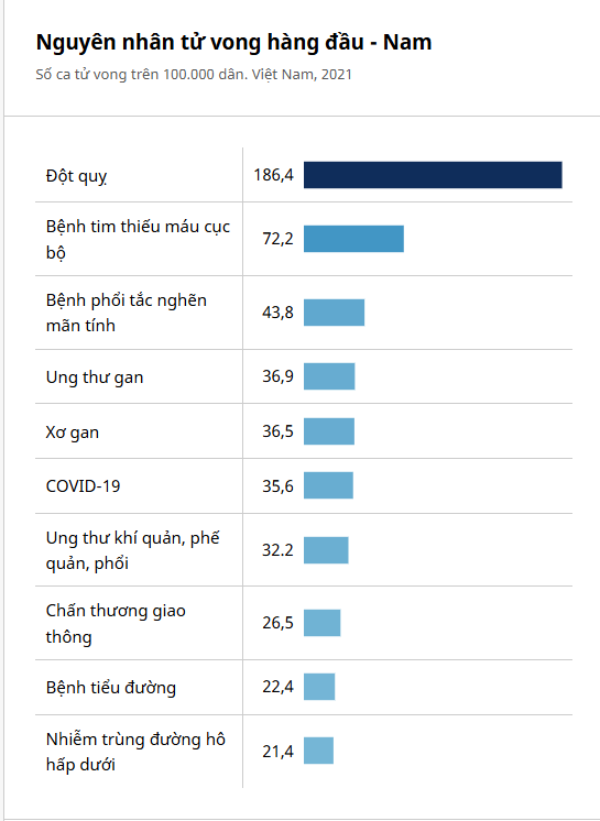tuoi tho nguoi Viet anh 4