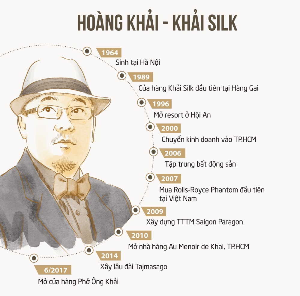 Khaisilk ban hang Trung Quoc anh 2