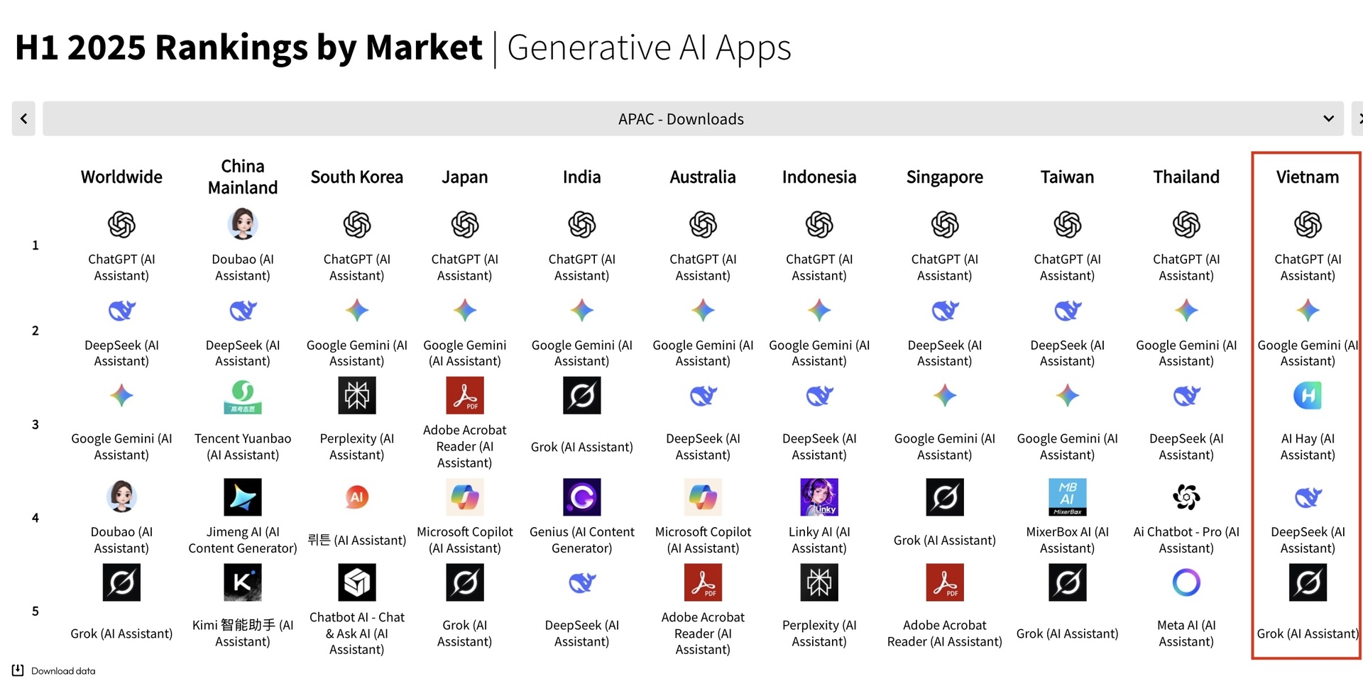 app ai hay nhat anh 1