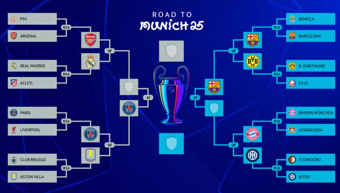 Sự cố không tưởng xảy ra ở trận Aston Villa thắng PSG 2 Aston Villa Europa League anh 1