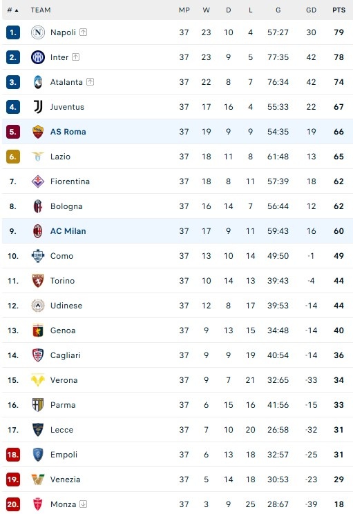 Inter dau Lazio anh 1