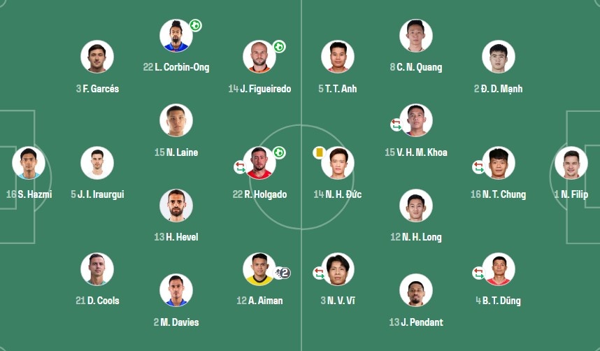 Malaysia dau Viet Nam anh 13