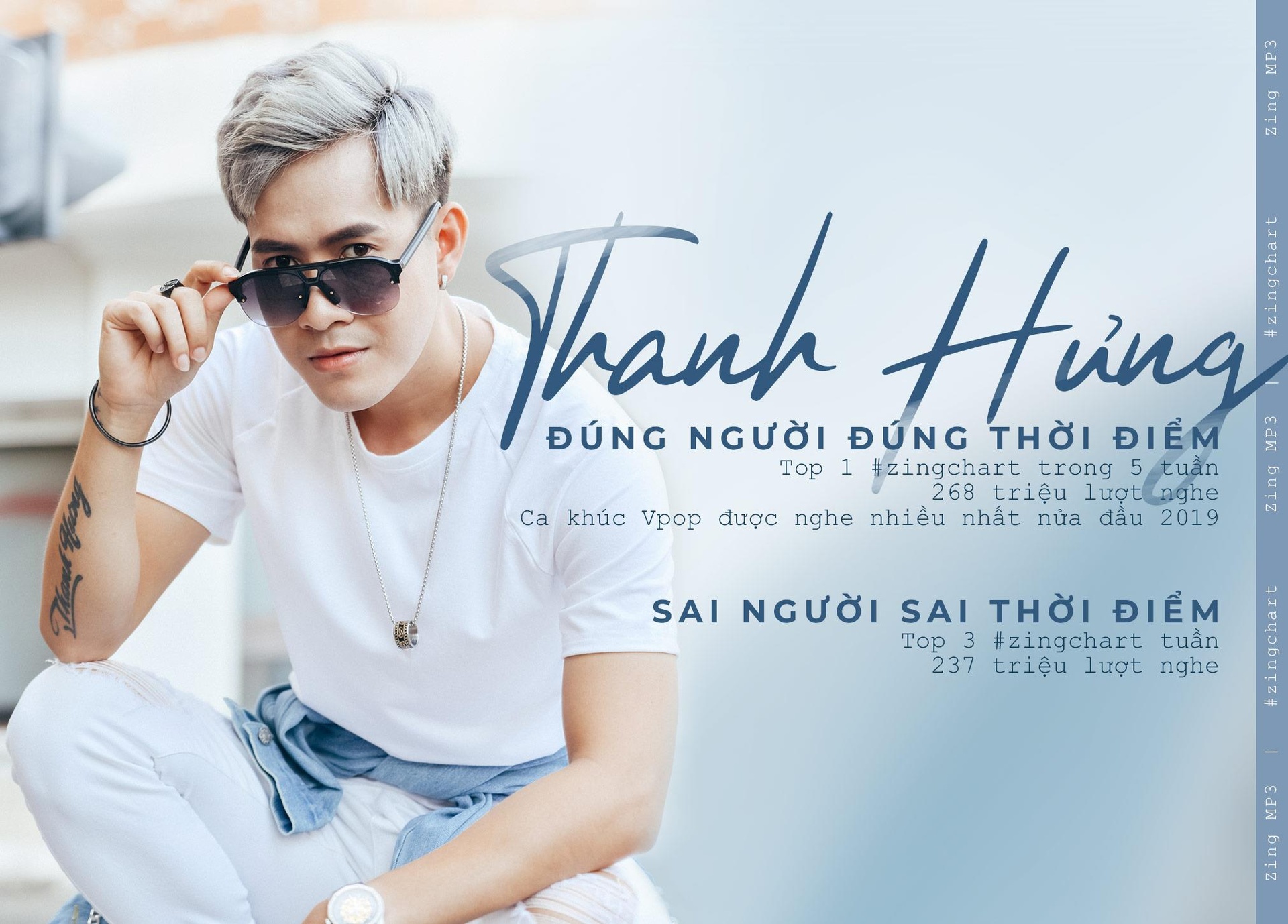 dung nguoi dung thoi diem anh 1