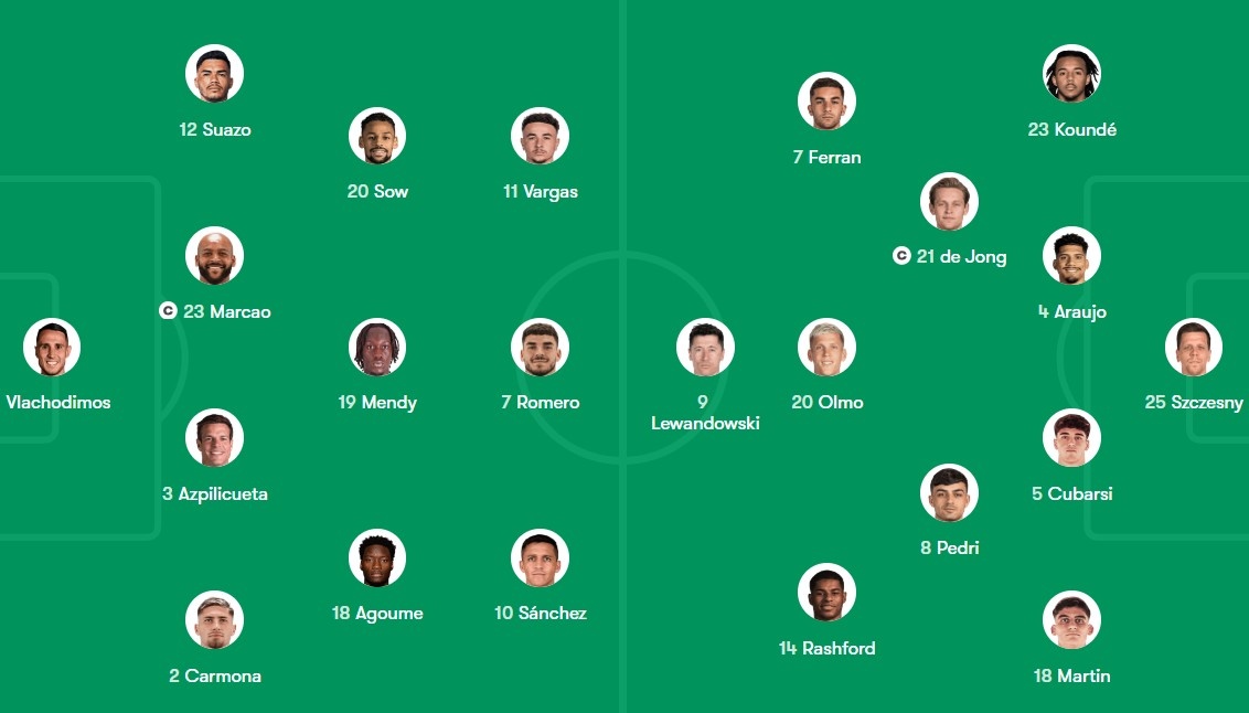 Barcelona dau Sevilla anh 6