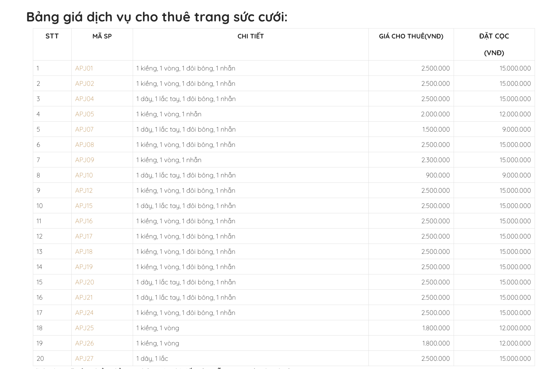 Bùng nổ dịch vụ thuê vàng cưới vì giá mua quá đắt