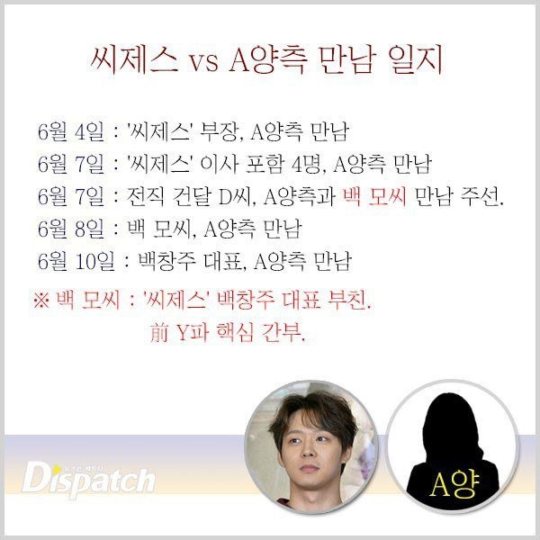 giang ho lien quan den vu viec cua Park Yoochun anh 1