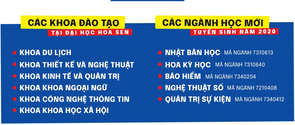 Dai hoc Hoa Sen anh 6