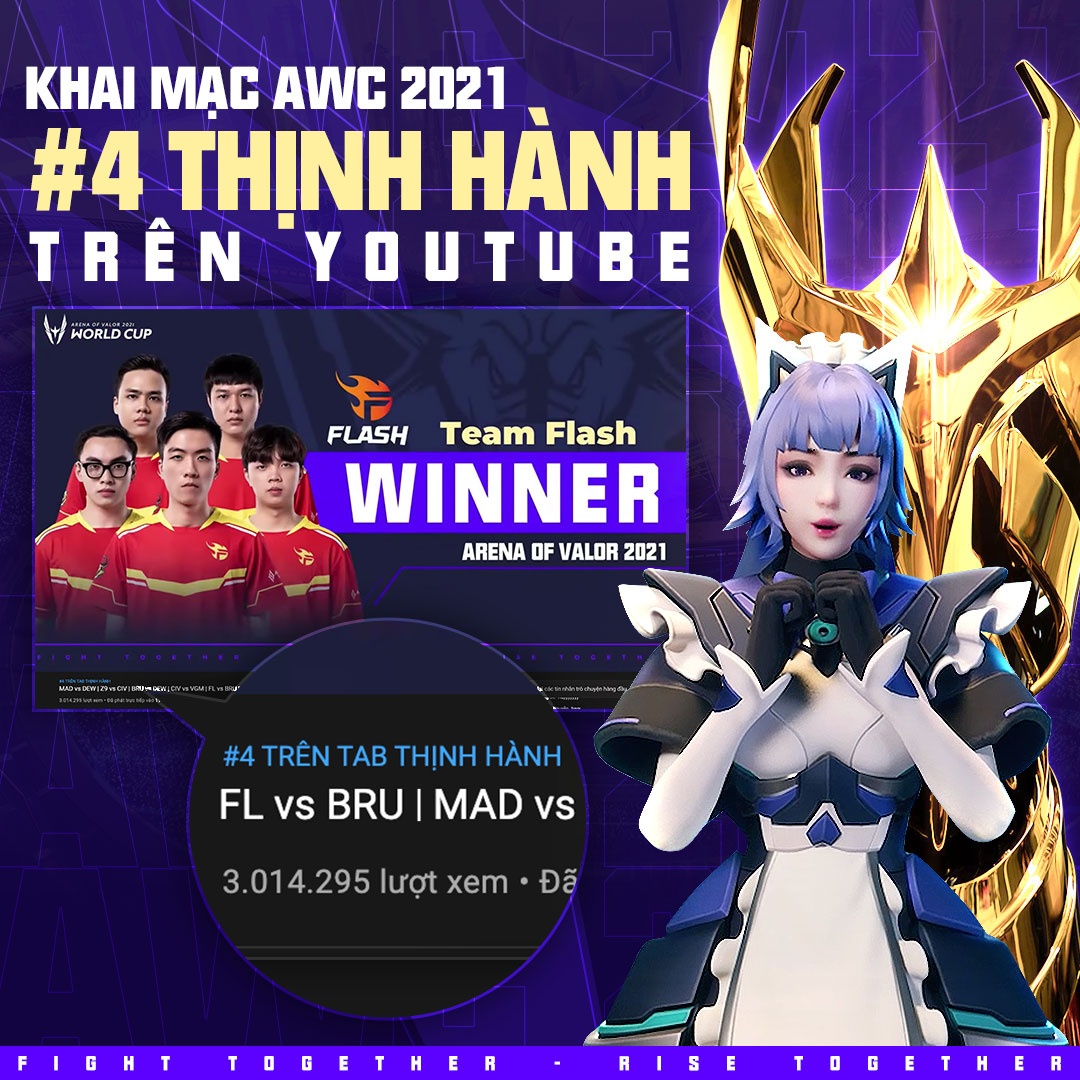 AWC 2021 anh 1