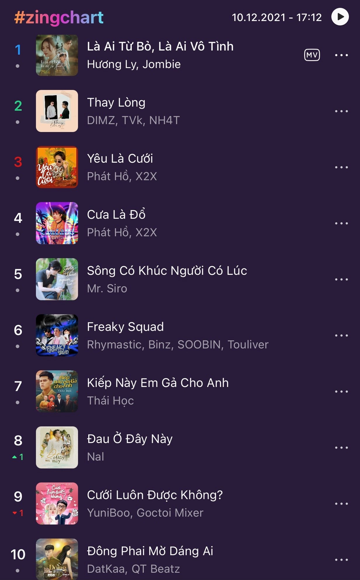 Zing MP3 anh 1