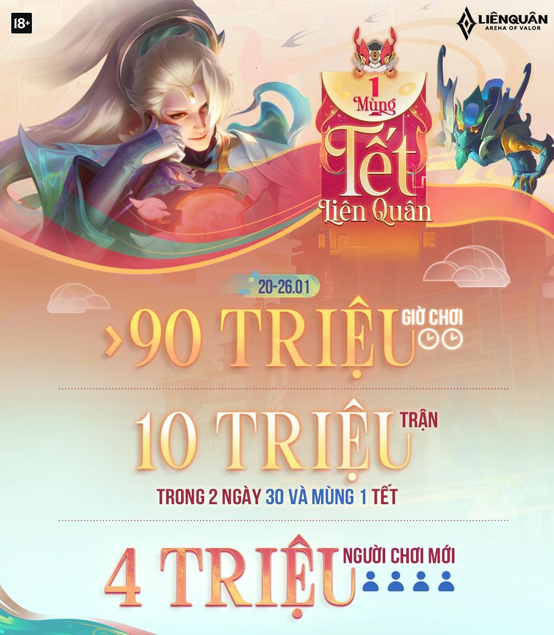 Garena anh 1