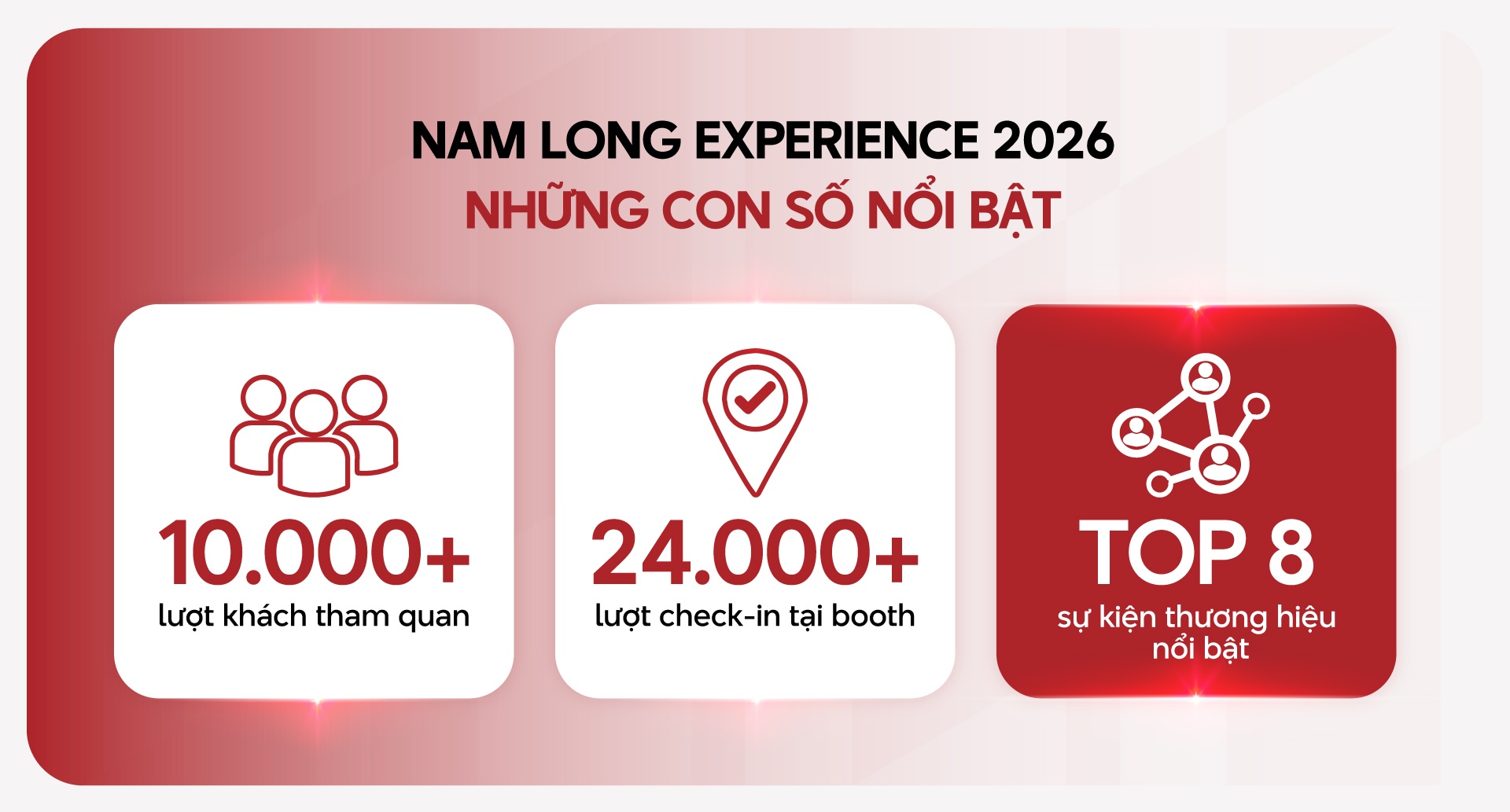 Nam Long ảnh 3